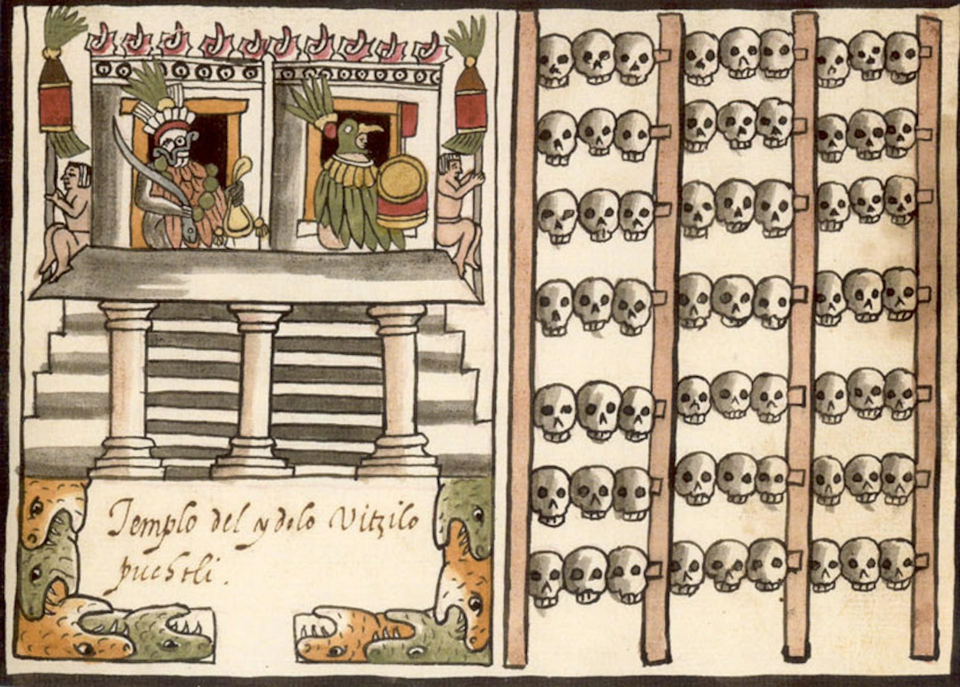 Tzompantli Tovar Codex