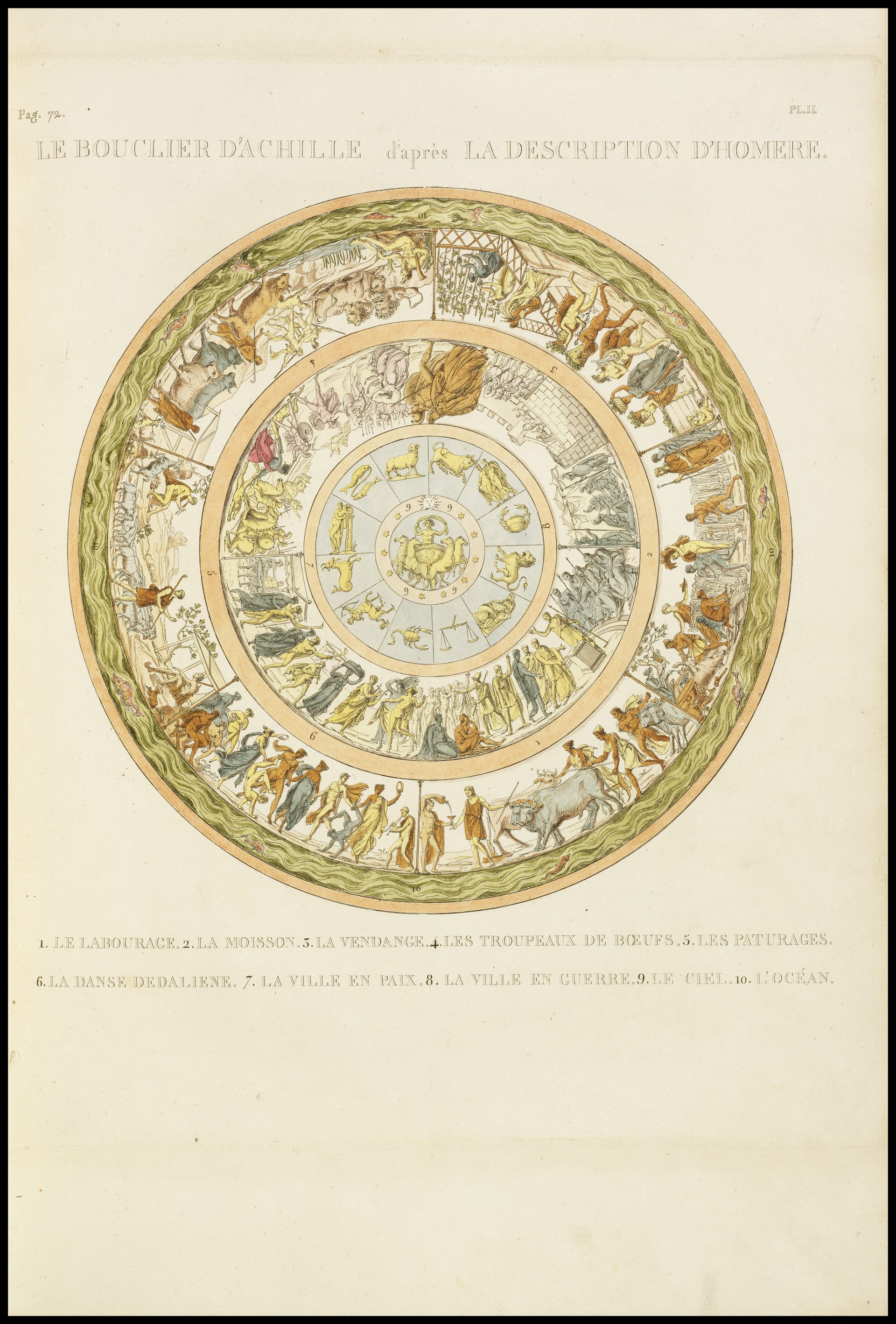 Hand-colored etching of the shield of Achilles by Antoine-Chrysostome Quatremère de Quincy